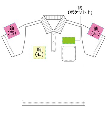 DTF転写印刷フルカラーの説明　