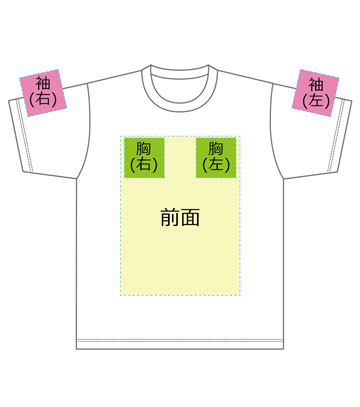 5.6オンス　ハイクオリティーTシャツ（半袖）5001 【ユナイテッドアスレ】