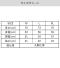 8.2オンス オーガニックコットン Tシャツ（半袖）5117 【ユナイテッドアスレ】のサムネイル画像12枚目