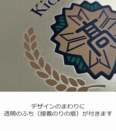 DTF転写印刷フルカラーの説明　