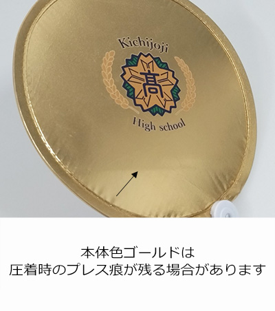DTF転写印刷フルカラーの説明　
