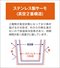 サーモステンレスマグのサムネイル画像11枚目