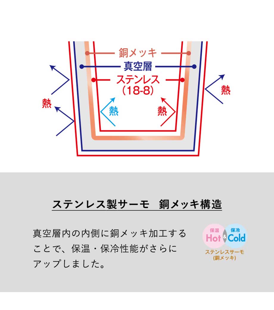Zalattoシームレスサーモボトル　500mlの画像9枚目