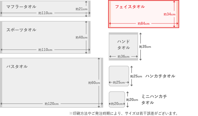 オリジナルタオルのサイズ比較