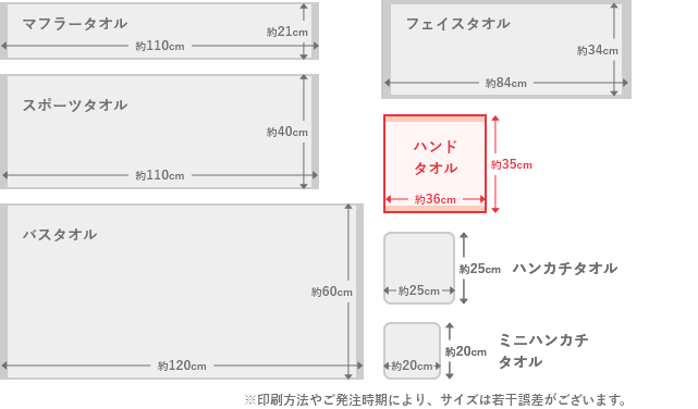 ハンドタオルのサイズは、長さ約35㎝、幅約35㎝