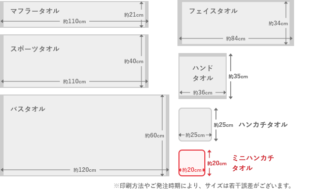 ミニハンカチタオルのサイズは、長さ約20㎝、幅約20㎝