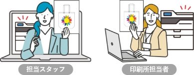 フルカラーで作成された入稿データを担当スタッフと印刷所でカラーチェックをするイメージ