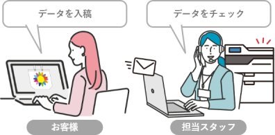 担当スタッフによる入稿データ・カラーチェックをするイメージ