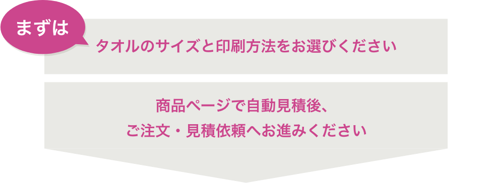 まずはタオルのサイズと印刷方法をお選びください 商品ページで自動見積後、ご注文・見積依頼へお進みください