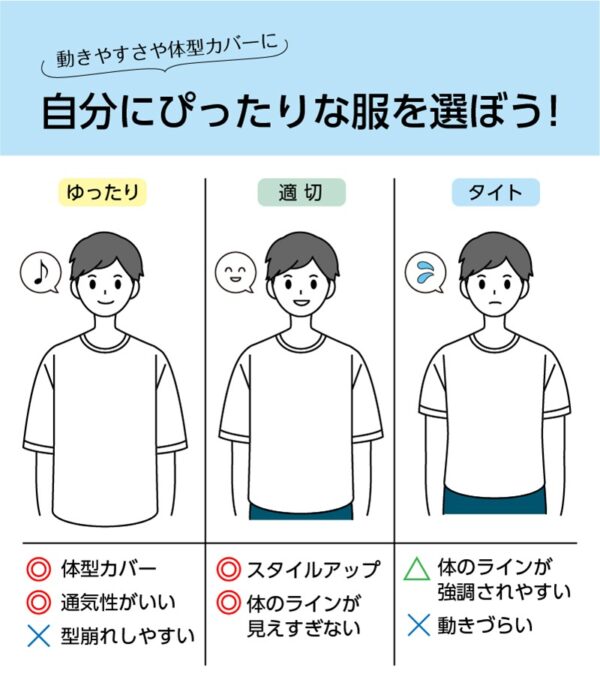 Tシャツのサイズ毎のメリットデメリット